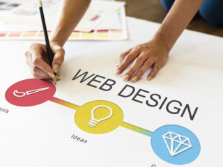 Web Design Basic Concepts & What is Web designing