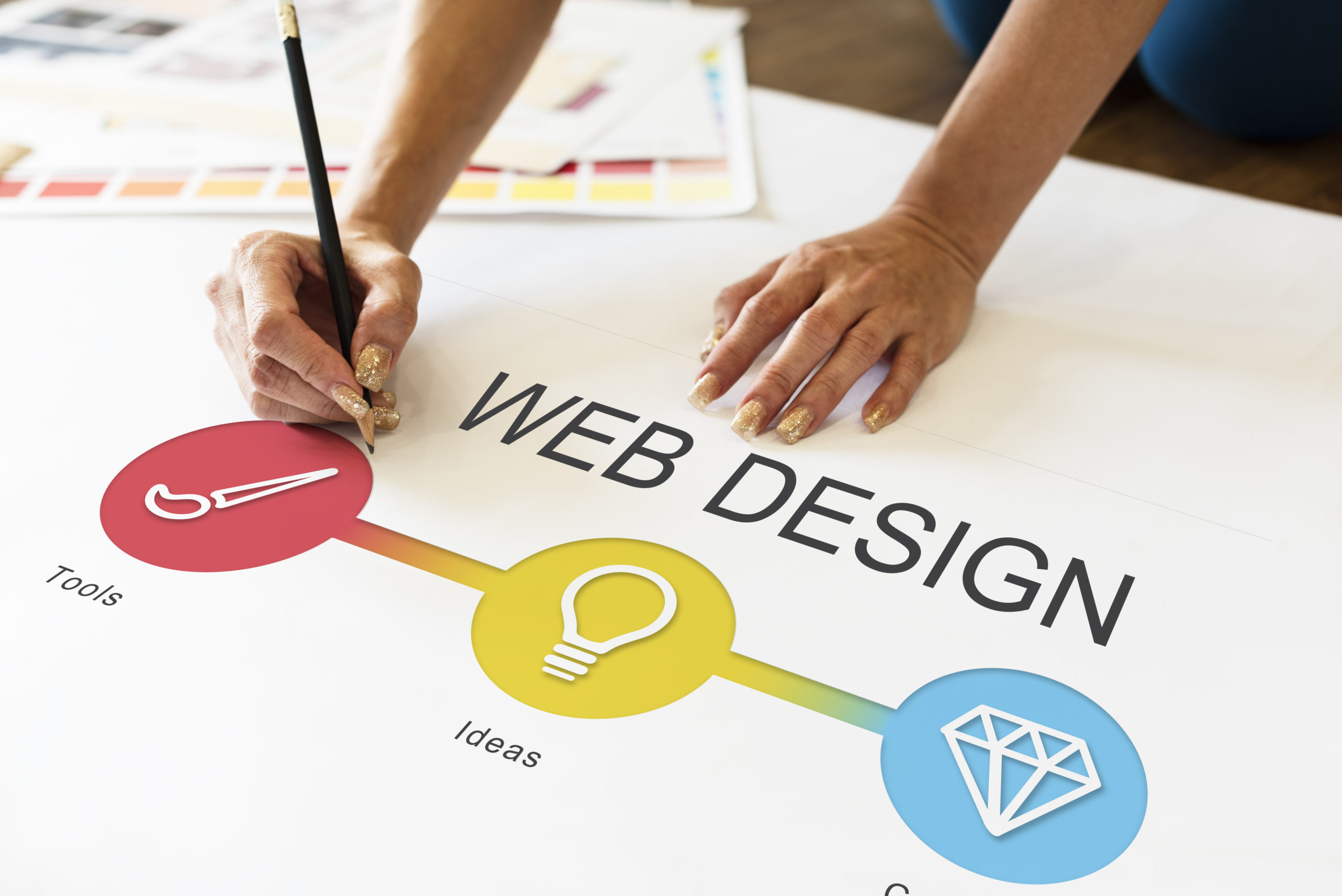 Web Design Basic Concepts